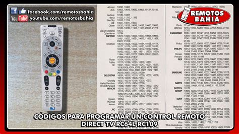 codigos de control remoto universal general electric pdf manual